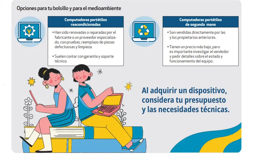 ¿Laptop o tablet? Aspectos a considerar al adquirir un equipo Considera cuidadosamente tus opciones. Foto: Cortesía