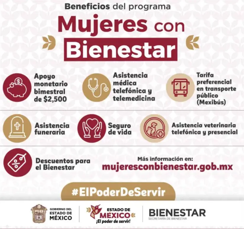Beneficios de la Tarjeta Mujeres con Bienestar. Foto: cortesía.