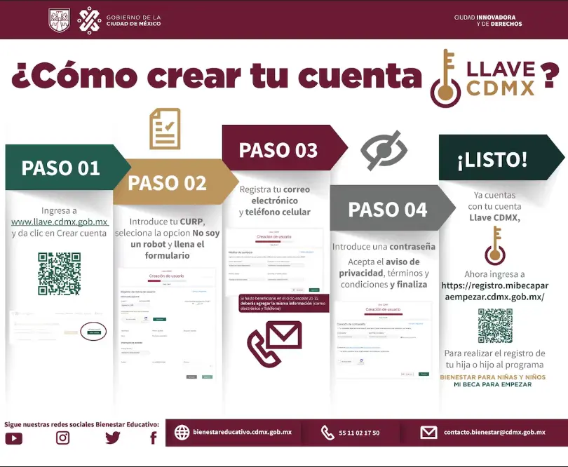 Pasos para crear una cuenta en Llave MX. Foto: cortesía.