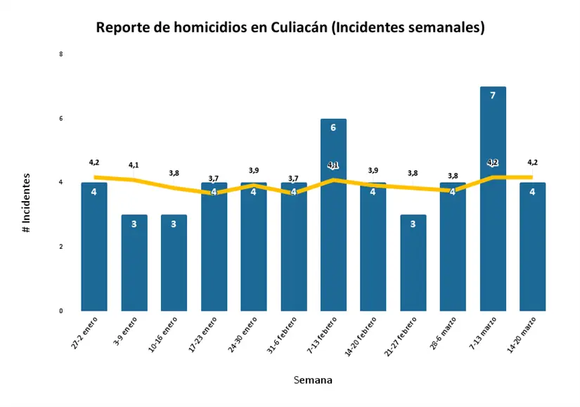 imagen recuadro