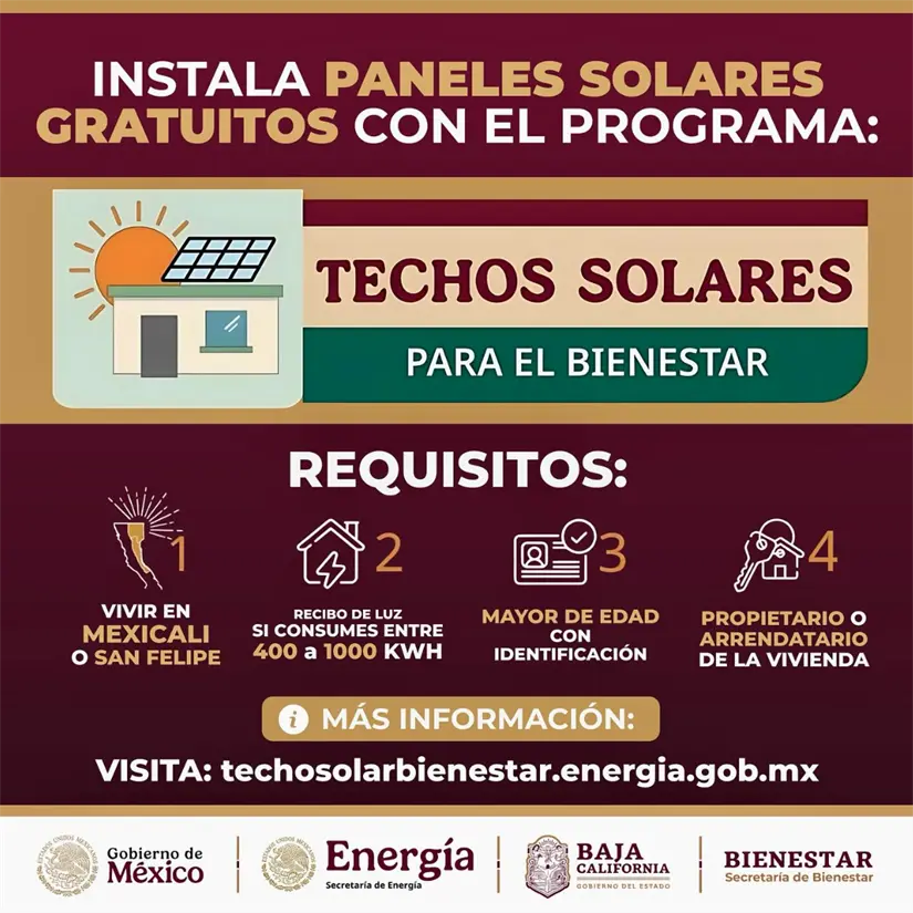 Requisitos para ser beneficiario del programa Techos Solares para el Bienestar. Foto: cortesía.