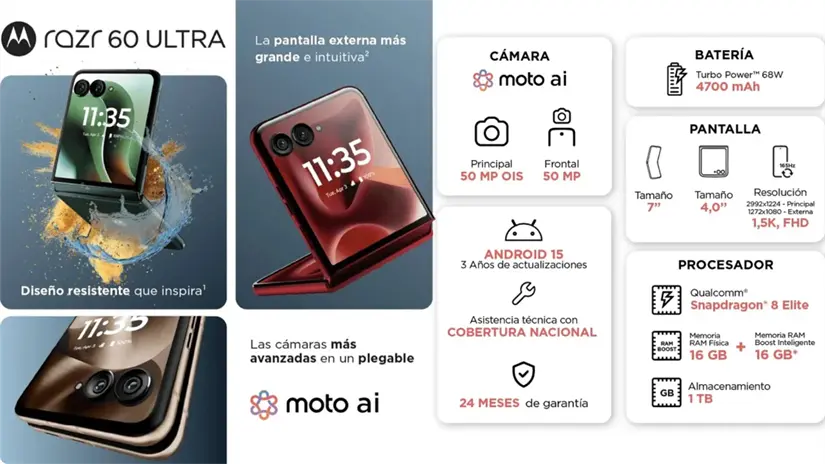 Características del Motorola Razr 60 Ultra. Foto: cortesía.