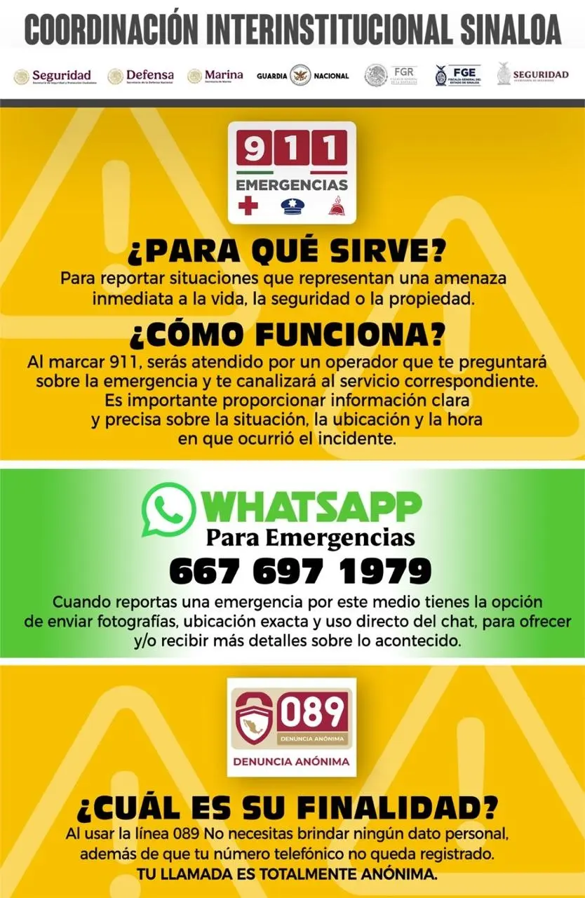 A estos números puedes comunicarte en casos de emergencias y denuncias anónimas. Imagen: Cortesía