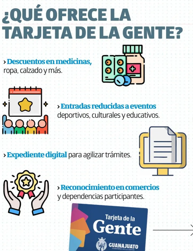 Tarjeta de la Gente en Guanajuato. Foto: cortesía.