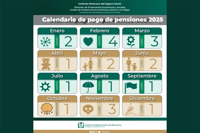 Este es el calendario oficial de la pensión IMSS. Imagen: Cortesía