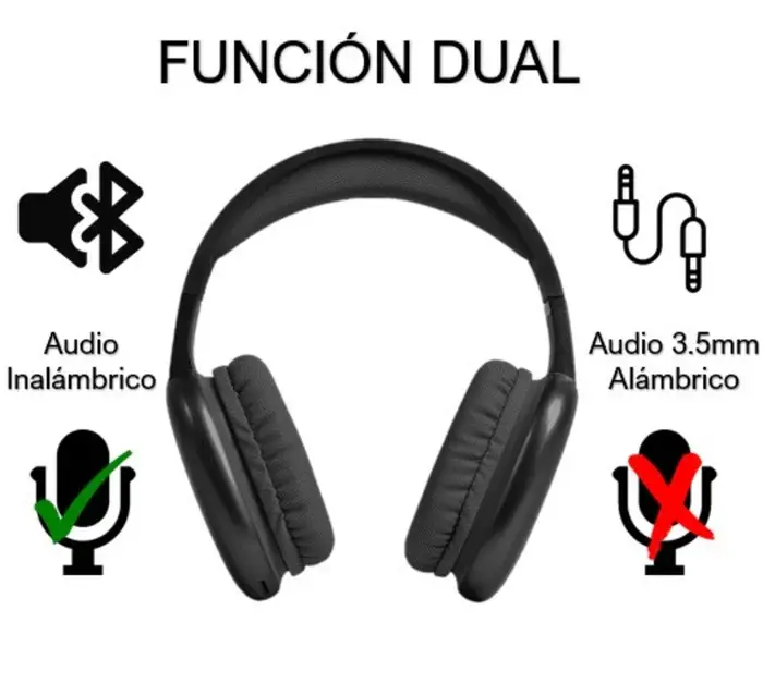 Estos audífonos tienen especificaciones decentes. Foto: Billboard