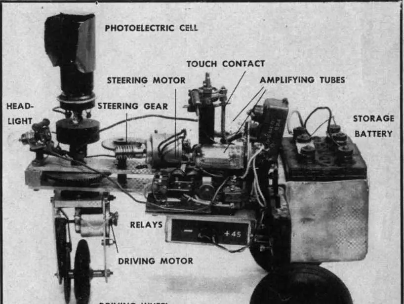 Diagrama del robot ELSIE sin su caparazón. Owen Holland, 2003. Exploration and high adventure: The legacy of Grey Walter. Fuente: https://www.researchgate.net/figure/A-labelled-diagram-of-Elsie-with-her-shell-removed_fig3_9025611