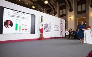 La Mañanera de Claudia Sheinbaum: lluvias históricas, reforma al agua y apoyos en CDMX y Edomex