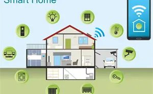 ¡La IA Llega a tu Casa! Google Presenta “Gemini for Home”