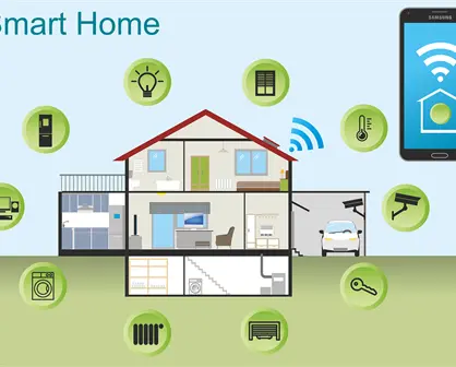 ¡La IA Llega a tu Casa! Google Presenta "Gemini for Home"