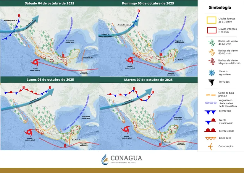 Clima fin de semana en México