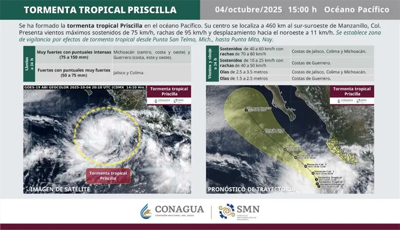La tormenta tropical Priscilla se formó este sábado en las costas del Pacífico mexicano. Imagen: Conagua
