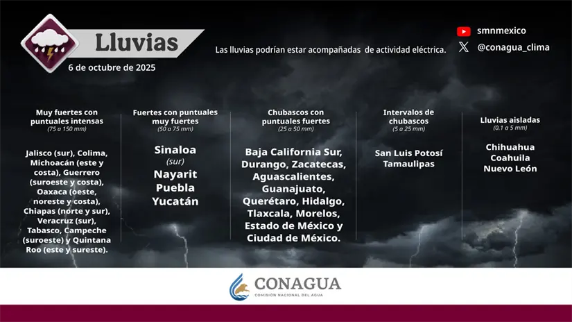 imagen recuadro