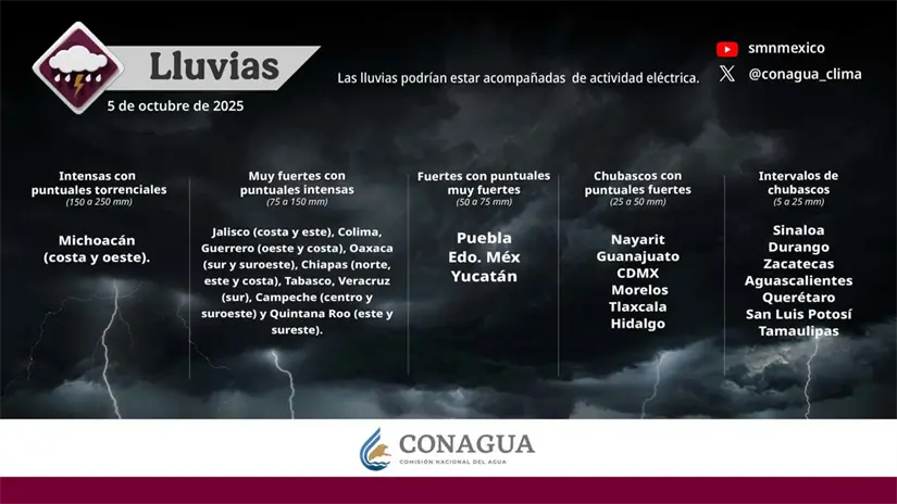 imagen recuadro