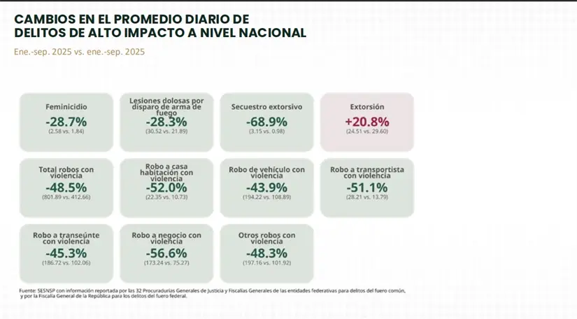 imagen recuadro
