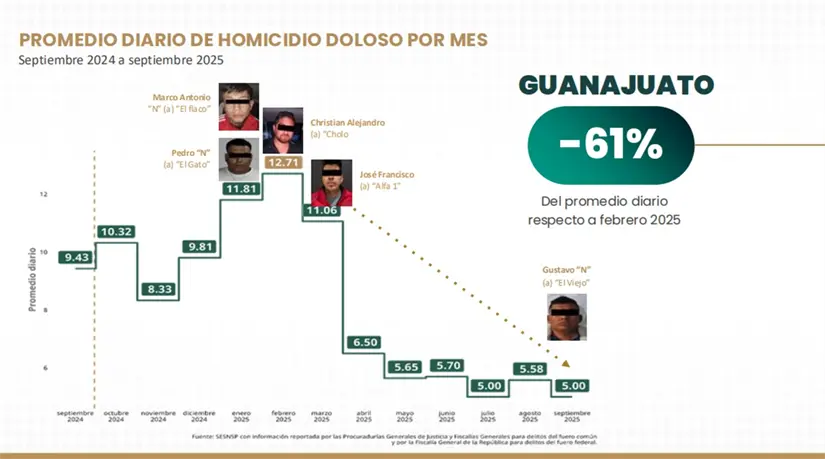 imagen recuadro