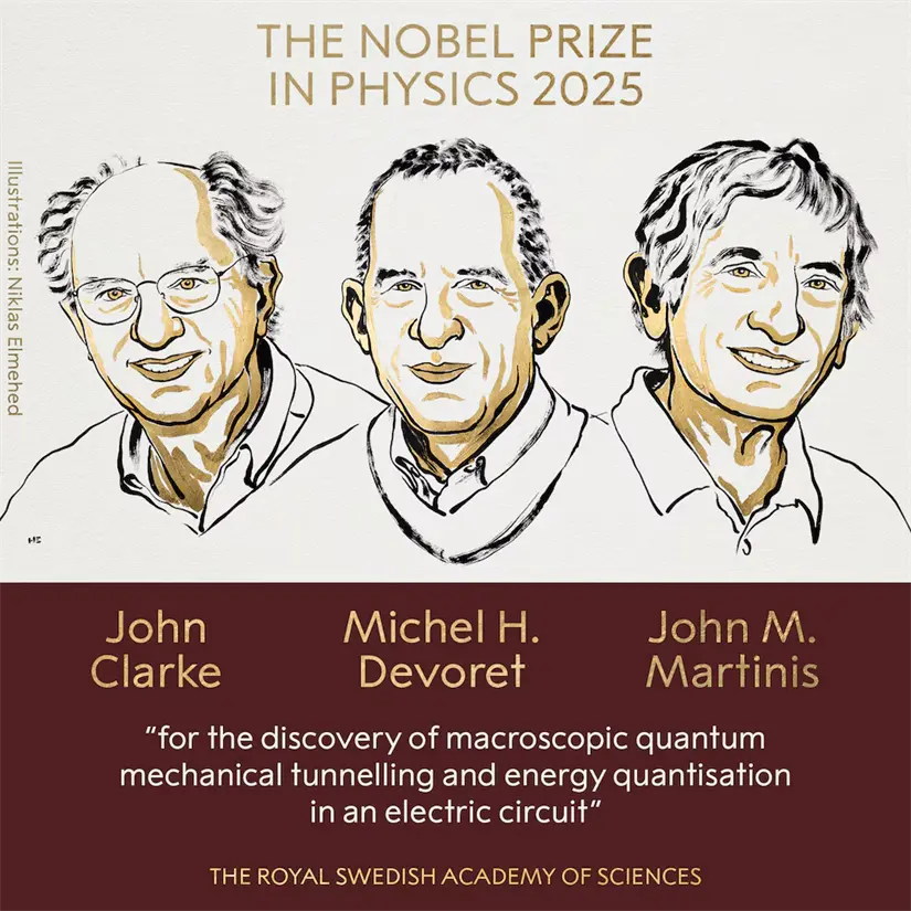 Ganadores del Premio Nobel de Física 2025. Foto: Premio Nobel