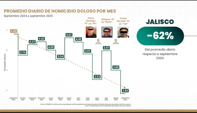 imagen recuadro