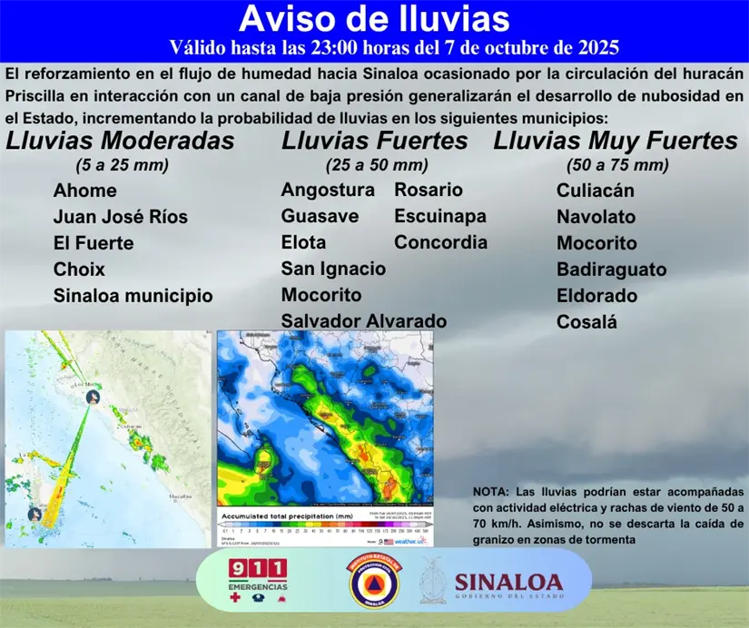 El pronóstico de lluvias derivadas del Huracán Priscila.