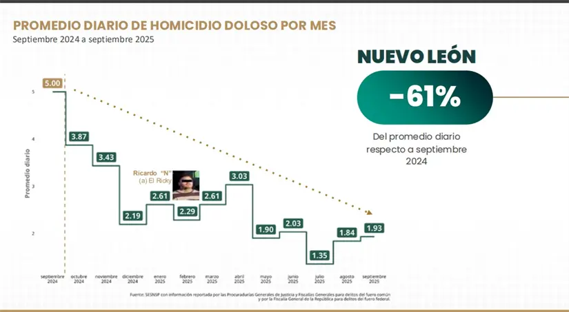 imagen recuadro
