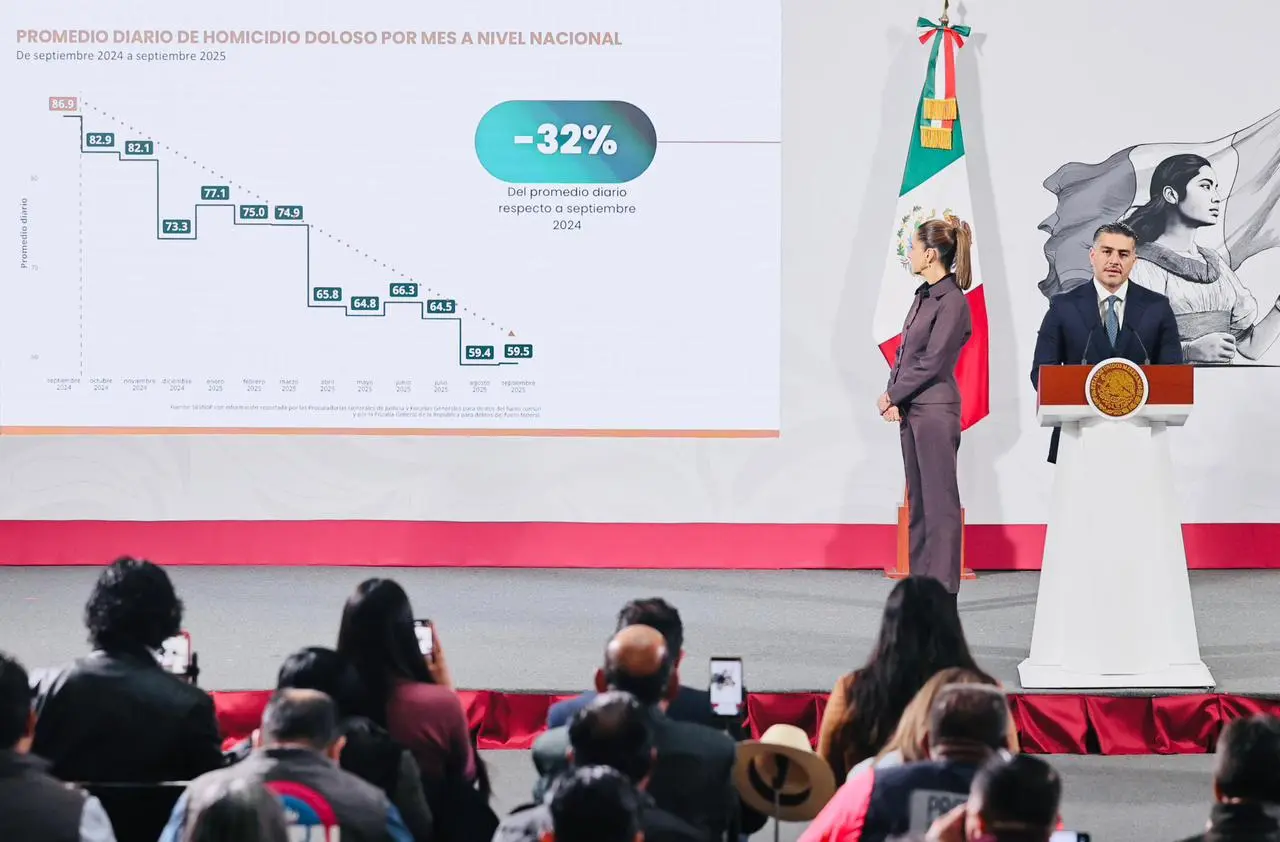 Omar García Harfuch presenta avances de la Estrategia Nacional de Seguridad 2025.