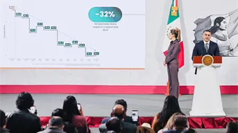 Omar García Harfuch presenta resultados de la Estrategia de Seguridad, reportan reducción histórica de homicidios en México