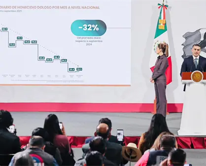 Omar García Harfuch presenta resultados de la Estrategia de Seguridad, reportan reducción histórica de homicidios en México