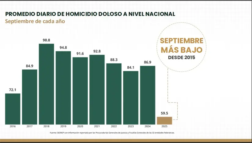 imagen recuadro
