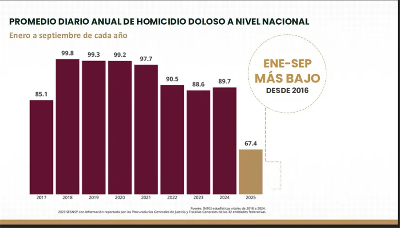 imagen recuadro