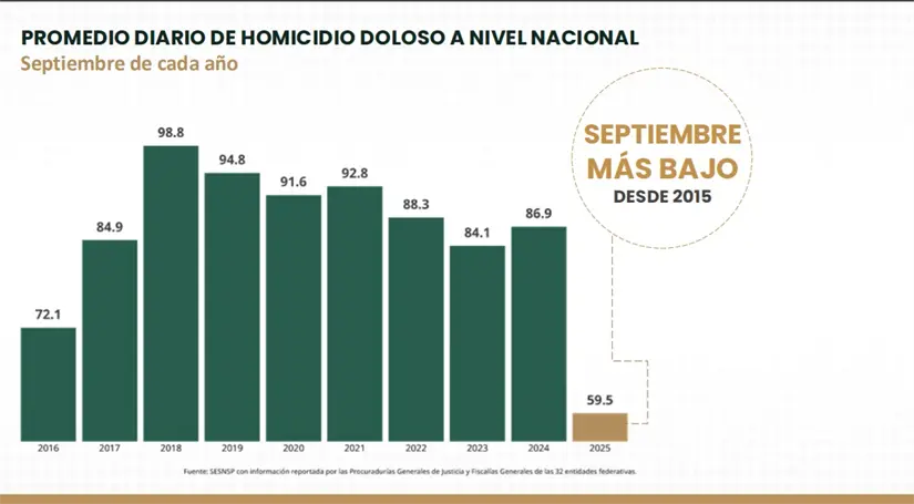 imagen recuadro