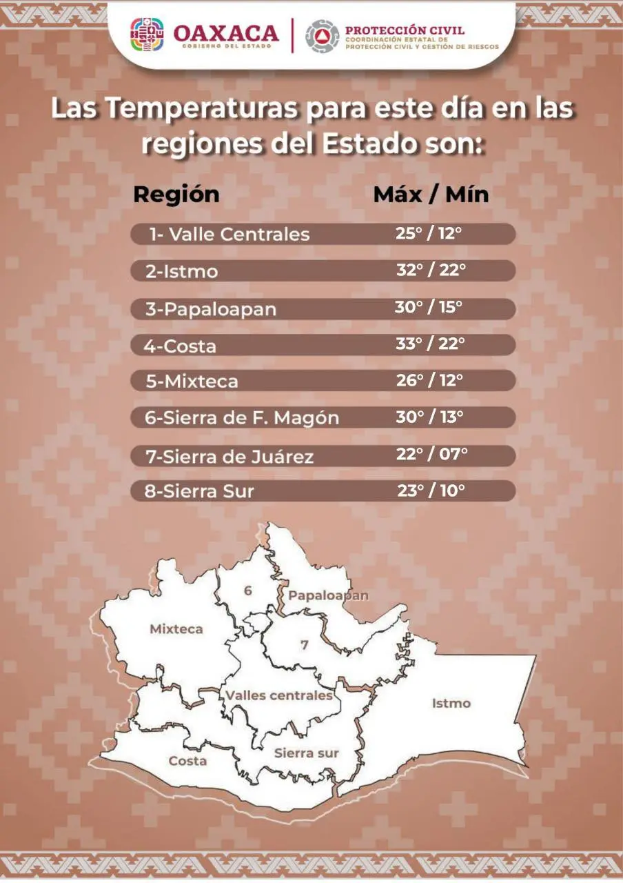 imagen recuadro