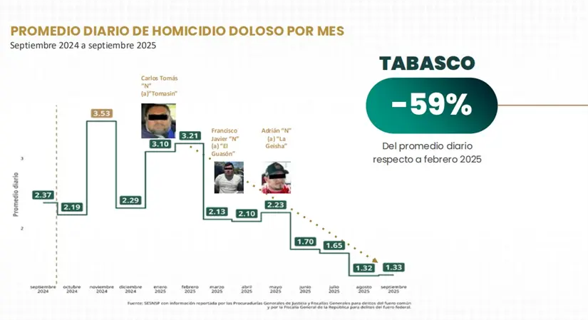 imagen recuadro