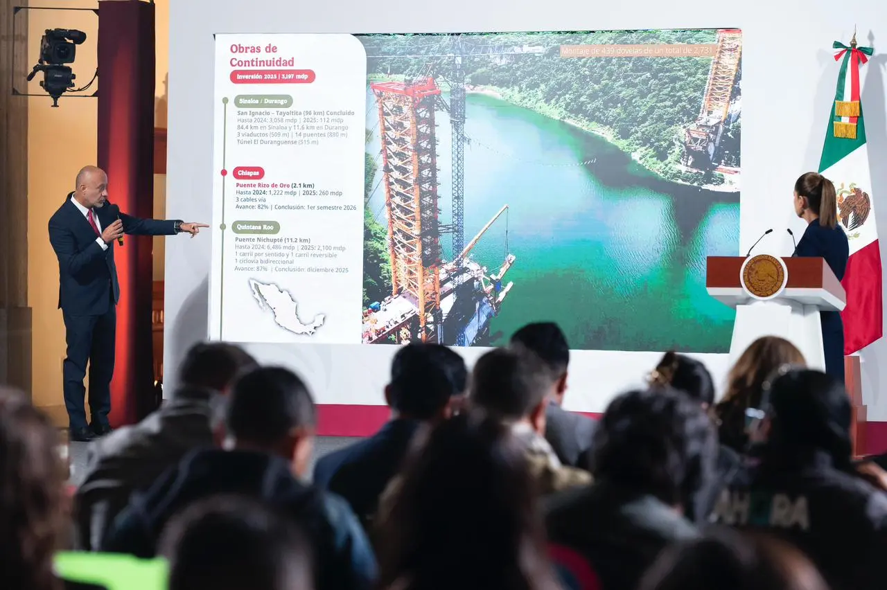 México acelera su modernización: así avanzan las nuevas autopistas y puentes en todo el país.