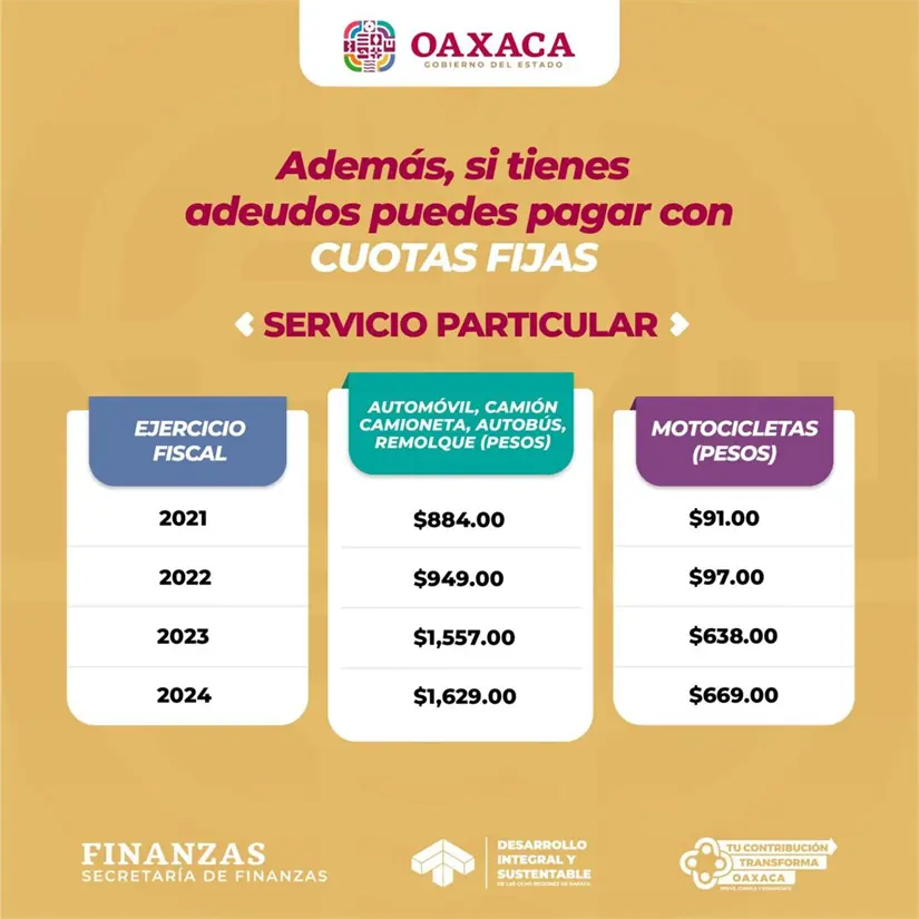 Costos de tenencias vehiculares. Foto: Cortesía.