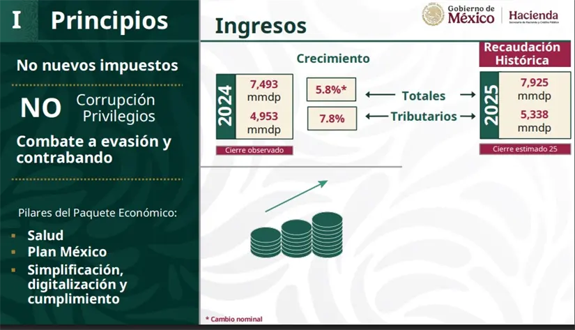 imagen recuadro