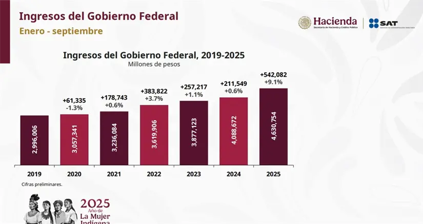 imagen recuadro