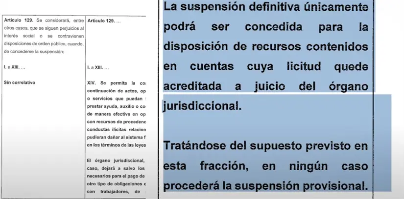 Artículo 129 de la Ley de Amparo. Imagen. Mañanera del Pueblo.