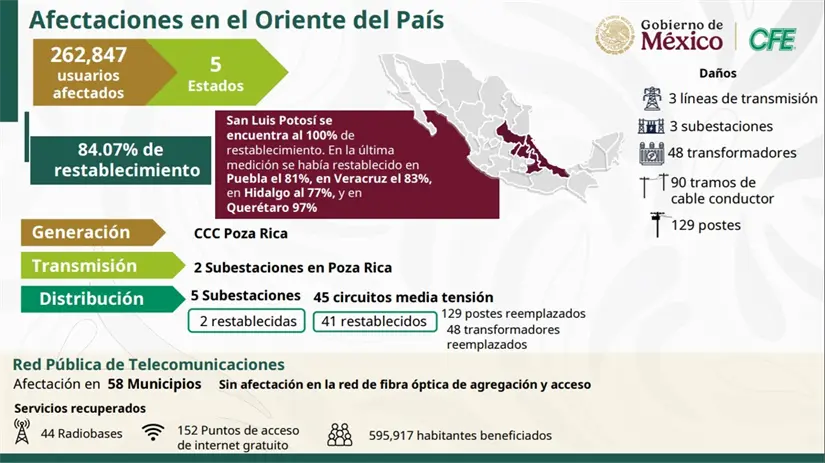 imagen recuadro