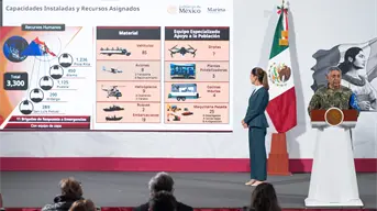 En La Mañanera, Claudia Sheinbaum reporta 64 muertos y 65 desaparecidos por lluvias en Veracruz, Puebla e Hidalgo