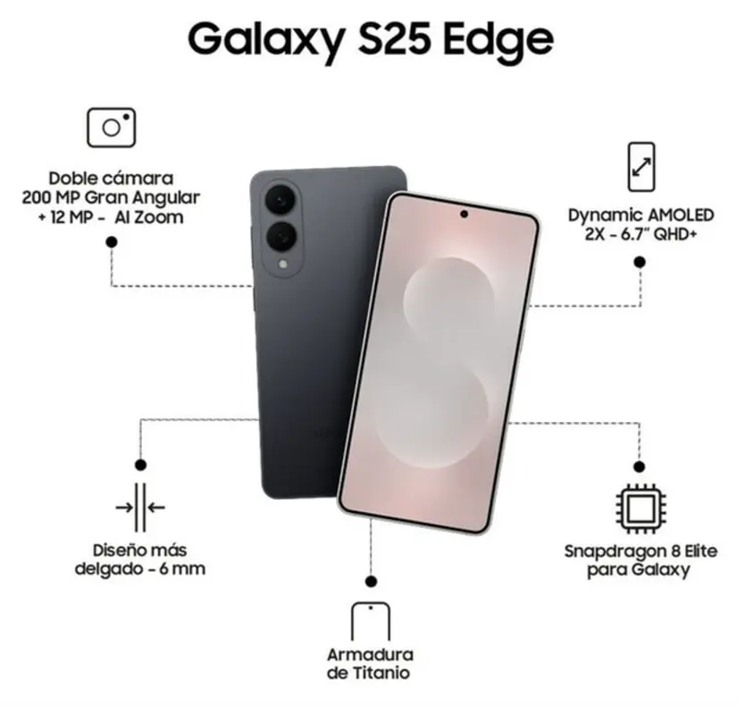 Conoce las características del Samsung Galaxy S25 Edge. Foto: cortesía.