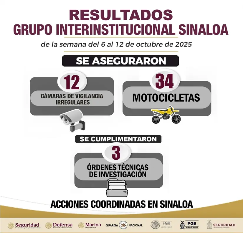 imagen recuadro