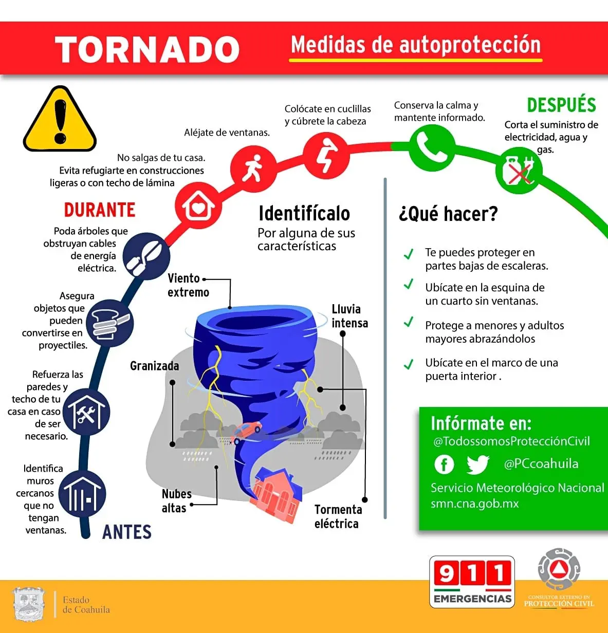 Sigue estas recomendaciones ante posible formación de torbellinos en Coahuila. Foto: Cortesía.