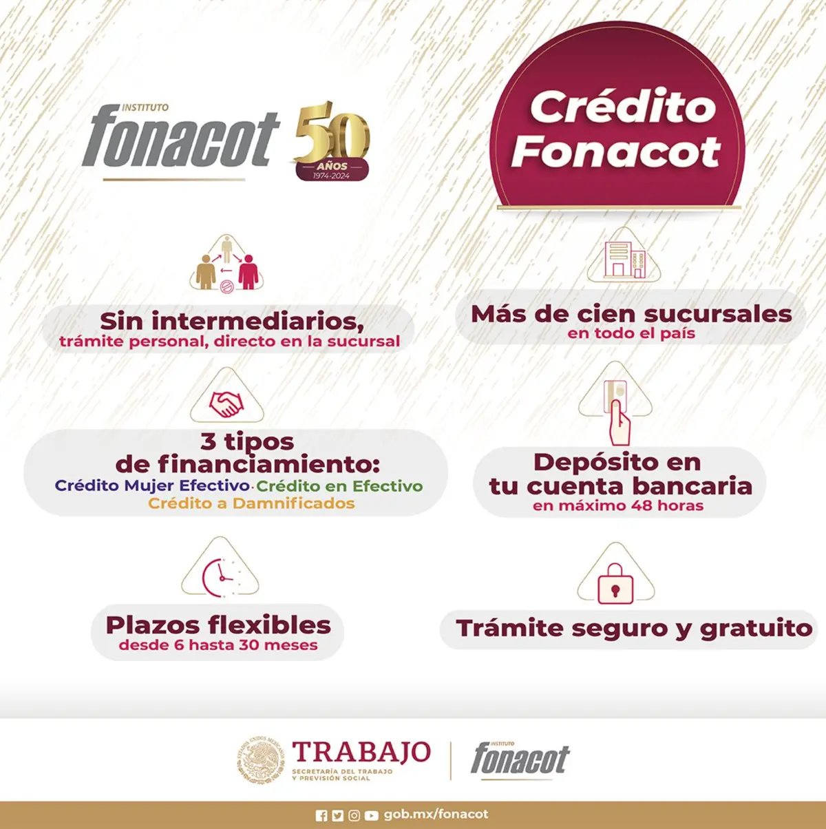 Conoce más detalles de los créditos del Fonacot. Foto: Cortesía.
