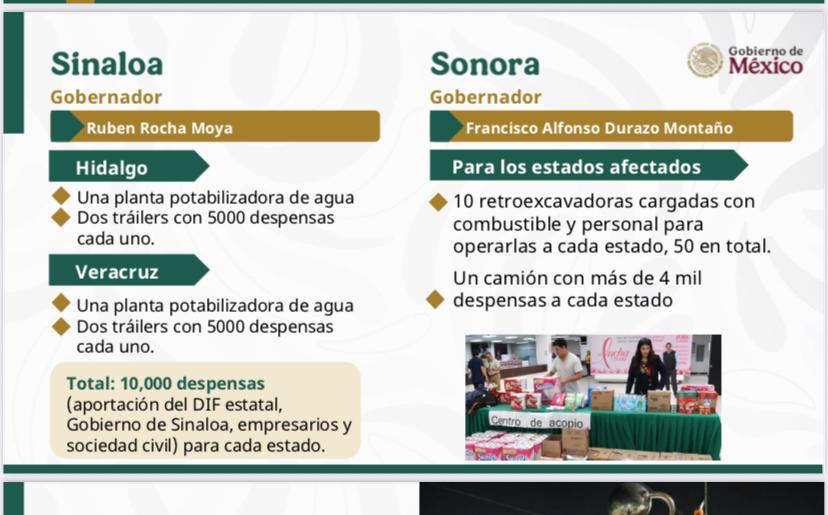 El envío de ayuda fue destacado en conferencia. Foto: Gob. de México