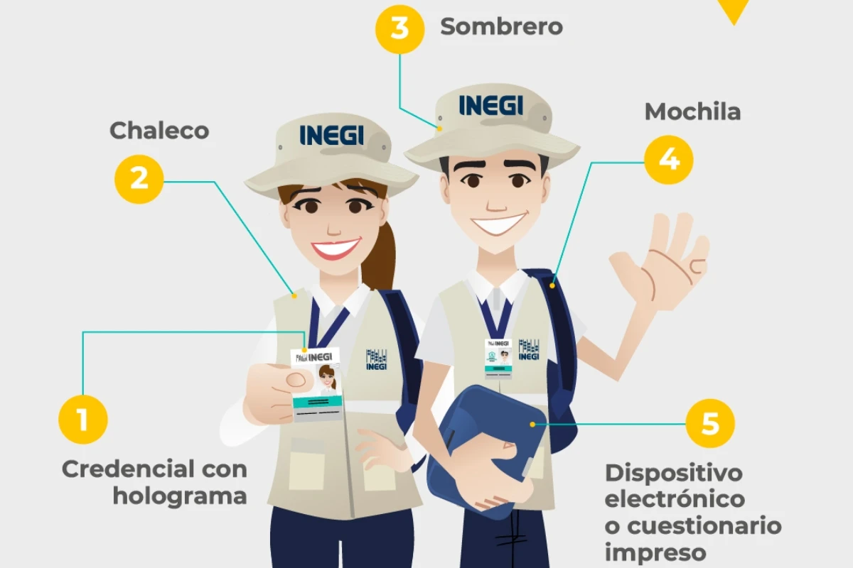 Las y los encuestadores de INEGI portan sus distintivos chalecos, sombreros y gafetes que los acreditan como tal, esto por seguridad para ellos mismos y para los ciudadanos. Las credenciales tienen un QR de verificación. | Imagen de cortesía