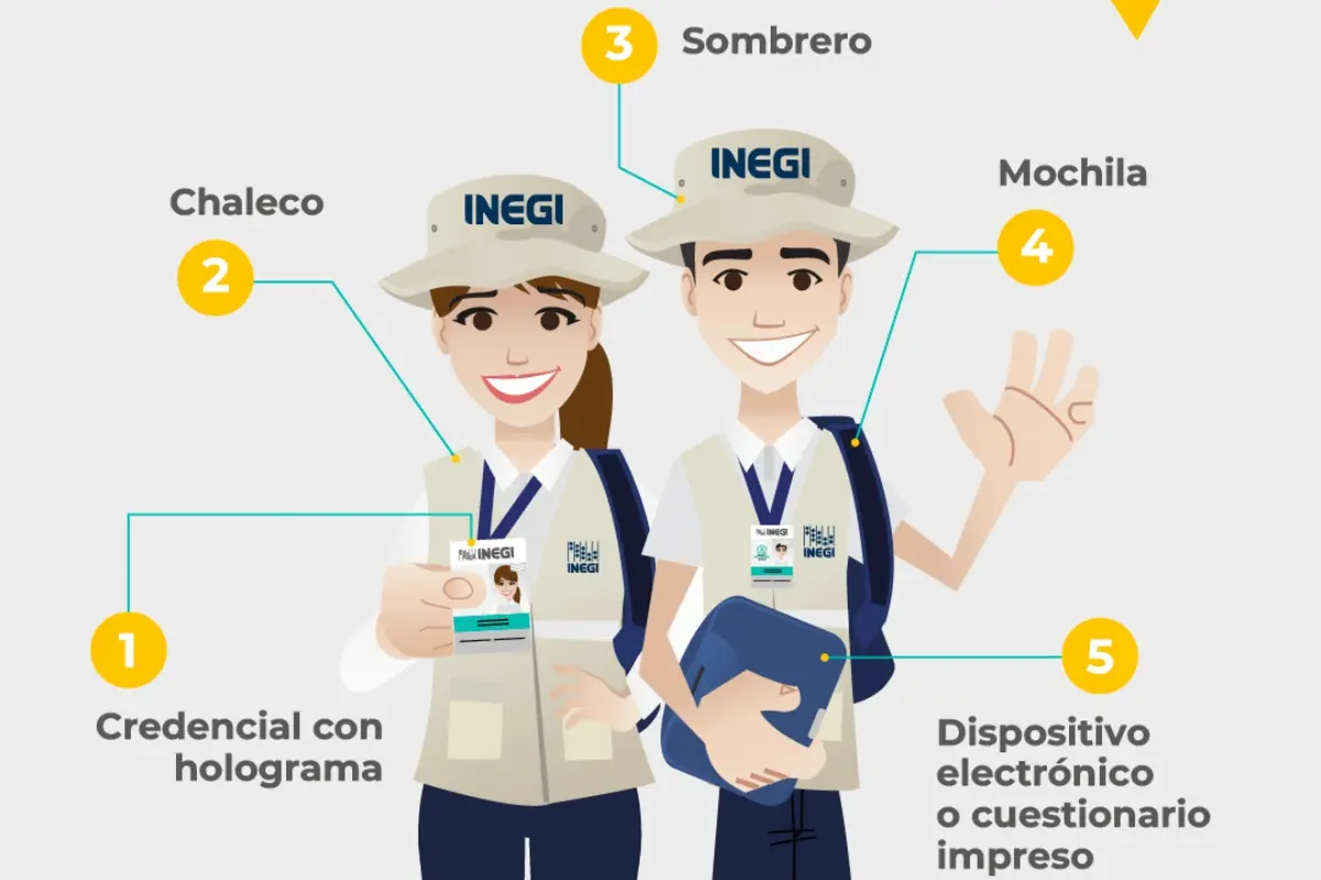 Las y los encuestadores de INEGI portan sus distintivos chalecos, sombreros y gafetes que los acreditan como tal, esto por seguridad para ellos mismos y para los ciudadanos. Las credenciales tienen un QR de verificación. | Imagen de cortesía