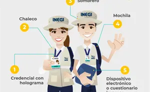 ¿Qué es y para qué sirve la Encuesta Intercensal 2025 que realiza INEGI en Sinaloa y el país?
