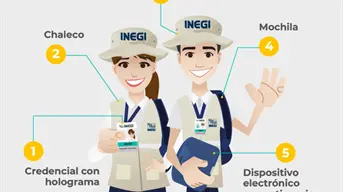 ¿Qué es y para qué sirve la Encuesta Intercensal 2025 que realiza INEGI en Sinaloa y el país?