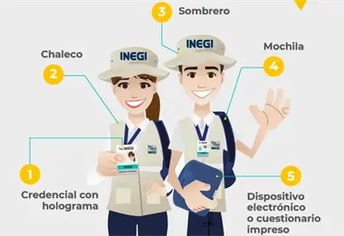 ¿Qué es y para qué sirve la Encuesta Intercensal 2025 que realiza INEGI en Sinaloa y el país?