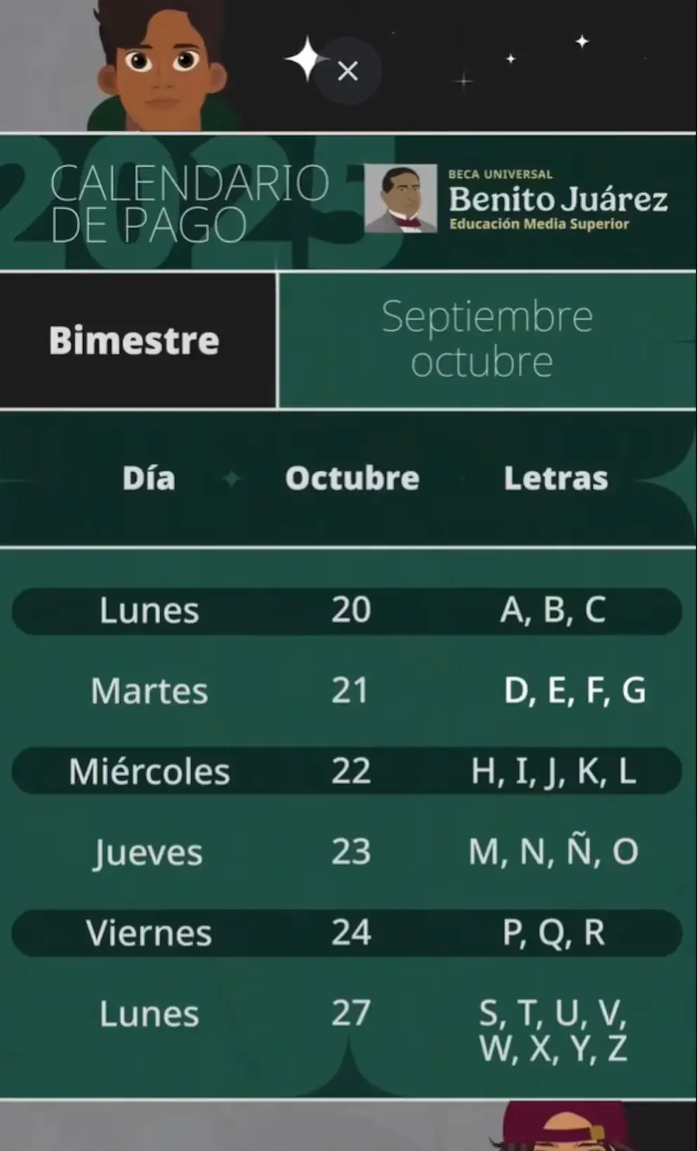 Fechas de entrega de apoyos. Foto: Cortesía